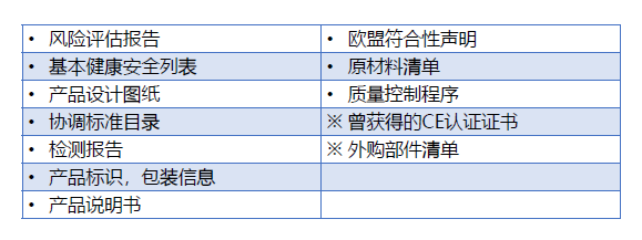 CE認(rèn)證-口罩-微測(cè)檢測(cè)